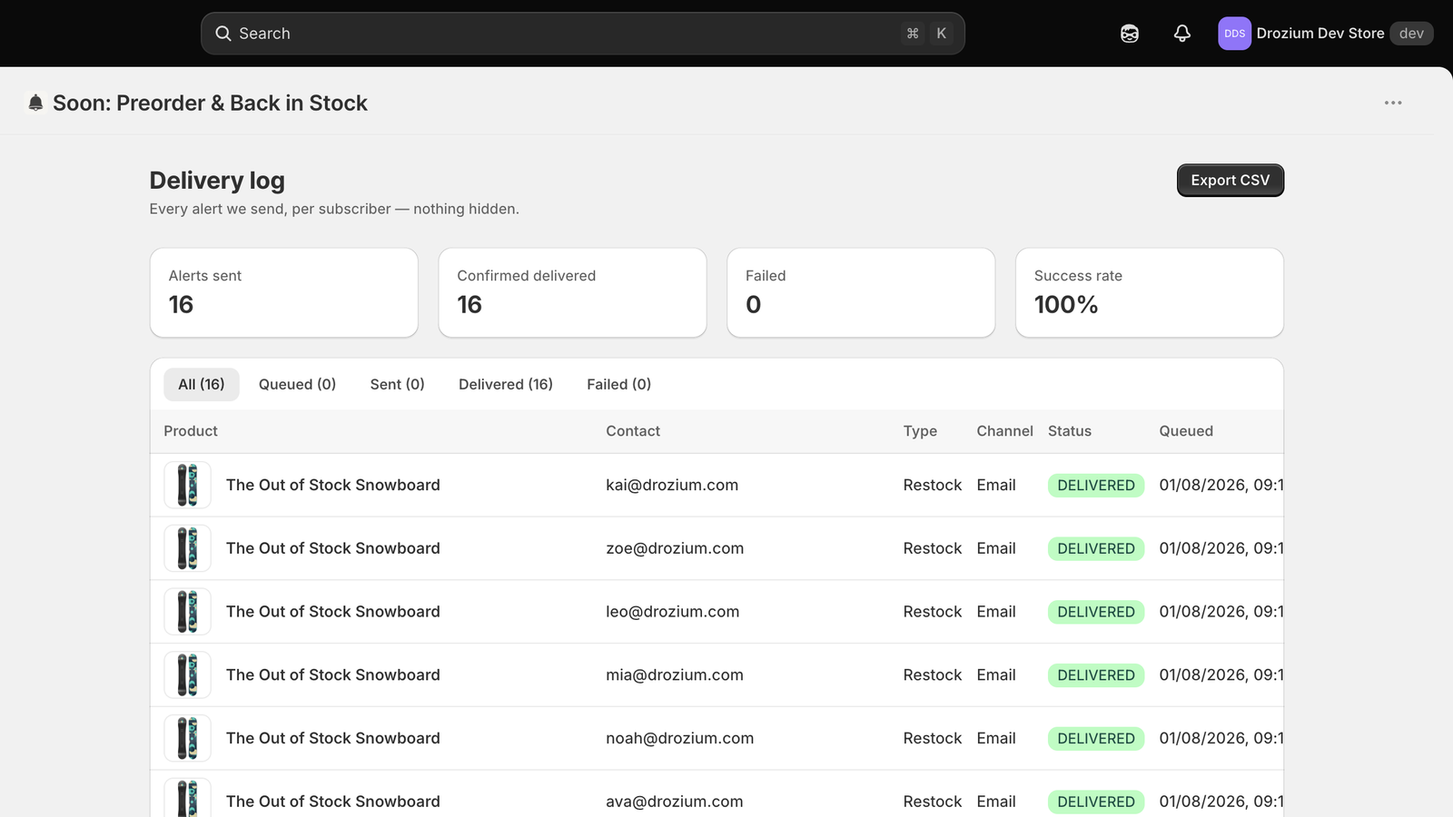 The Delivery log tab with per-subscriber statuses