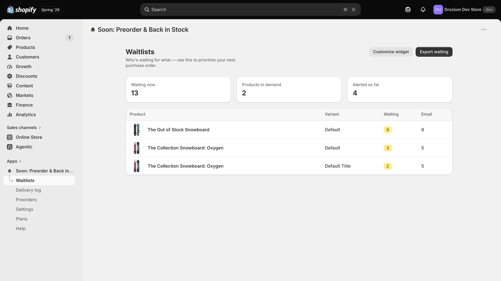 The Back in stock page's Waitlists tab showing demand per product